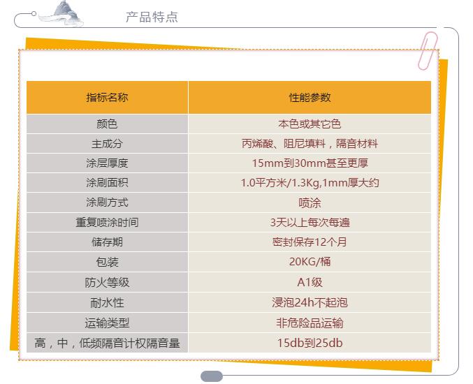 青青草视频app建科